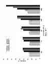 Fig. 08 - STABLE HIGH PROTEIN CONCENTRATION FORMULATIONS OF HUMAN ANTI-TNF-ALPHA-ANTIBODIES