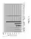 Fig. 11 - STABLE HIGH PROTEIN CONCENTRATION FORMULATIONS OF HUMAN ANTI-TNF-ALPHA-ANTIBODIES