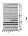 Fig. 13 - STABLE HIGH PROTEIN CONCENTRATION FORMULATIONS OF HUMAN ANTI-TNF-ALPHA-ANTIBODIES
