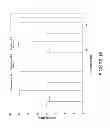 Fig. 17 - STABLE HIGH PROTEIN CONCENTRATION FORMULATIONS OF HUMAN ANTI-TNF-ALPHA-ANTIBODIES