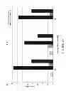 Fig. 21 - STABLE HIGH PROTEIN CONCENTRATION FORMULATIONS OF HUMAN ANTI-TNF-ALPHA-ANTIBODIES