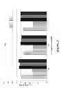 Fig. 22 - STABLE HIGH PROTEIN CONCENTRATION FORMULATIONS OF HUMAN ANTI-TNF-ALPHA-ANTIBODIES