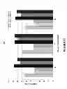 Fig. 23 - STABLE HIGH PROTEIN CONCENTRATION FORMULATIONS OF HUMAN ANTI-TNF-ALPHA-ANTIBODIES