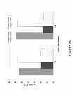 Fig. 24 - STABLE HIGH PROTEIN CONCENTRATION FORMULATIONS OF HUMAN ANTI-TNF-ALPHA-ANTIBODIES