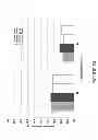 Fig. 25 - STABLE HIGH PROTEIN CONCENTRATION FORMULATIONS OF HUMAN ANTI-TNF-ALPHA-ANTIBODIES