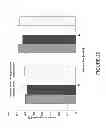 Fig. 26 - STABLE HIGH PROTEIN CONCENTRATION FORMULATIONS OF HUMAN ANTI-TNF-ALPHA-ANTIBODIES