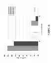 Fig. 27 - STABLE HIGH PROTEIN CONCENTRATION FORMULATIONS OF HUMAN ANTI-TNF-ALPHA-ANTIBODIES