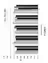 Fig. 05 - STABLE HIGH PROTEIN CONCENTRATION FORMULATIONS OF HUMAN ANTI-TNF-ALPHA-ANTIBODIES