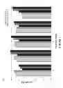 Fig. 06 - STABLE HIGH PROTEIN CONCENTRATION FORMULATIONS OF HUMAN ANTI-TNF-ALPHA-ANTIBODIES