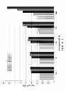 Fig. 08 - STABLE HIGH PROTEIN CONCENTRATION FORMULATIONS OF HUMAN ANTI-TNF-ALPHA-ANTIBODIES