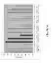Fig. 13 - STABLE HIGH PROTEIN CONCENTRATION FORMULATIONS OF HUMAN ANTI-TNF-ALPHA-ANTIBODIES