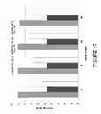 Fig. 18 - STABLE HIGH PROTEIN CONCENTRATION FORMULATIONS OF HUMAN ANTI-TNF-ALPHA-ANTIBODIES