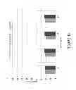 Fig. 19 - STABLE HIGH PROTEIN CONCENTRATION FORMULATIONS OF HUMAN ANTI-TNF-ALPHA-ANTIBODIES
