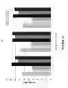 Fig. 23 - STABLE HIGH PROTEIN CONCENTRATION FORMULATIONS OF HUMAN ANTI-TNF-ALPHA-ANTIBODIES