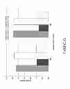 Fig. 24 - STABLE HIGH PROTEIN CONCENTRATION FORMULATIONS OF HUMAN ANTI-TNF-ALPHA-ANTIBODIES