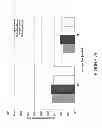 Fig. 25 - STABLE HIGH PROTEIN CONCENTRATION FORMULATIONS OF HUMAN ANTI-TNF-ALPHA-ANTIBODIES