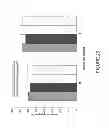 Fig. 26 - STABLE HIGH PROTEIN CONCENTRATION FORMULATIONS OF HUMAN ANTI-TNF-ALPHA-ANTIBODIES