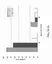 Fig. 27 - STABLE HIGH PROTEIN CONCENTRATION FORMULATIONS OF HUMAN ANTI-TNF-ALPHA-ANTIBODIES