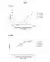Fig. 09 - ANTI-IL-6 ANTIBODIES, COMPOSITIONS, METHODS AND USES