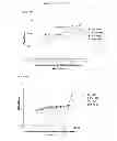 Fig. 10 - ANTI-IL-6 ANTIBODIES, COMPOSITIONS, METHODS AND USES