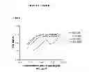 Fig. 12 - ANTI-IL-6 ANTIBODIES, COMPOSITIONS, METHODS AND USES