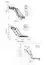 Fig. 07 - Antibodies to CD70