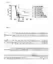 Fig. 12 - Antibodies to CD70