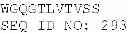 Fig. 25 - Antibodies to CD70