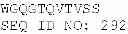 Fig. 33 - Antibodies to CD70