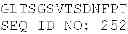 Fig. 74 - Antibodies to CD70