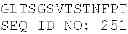 Fig. 84 - Antibodies to CD70