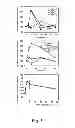 Fig. 04 - METHODS OF DIAGNOSING ATHEROSCLEROSIS BY MEASURING APOCI