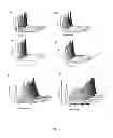 Fig. 05 - Antibodies against HER3