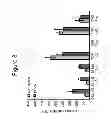 Fig. 09 - ANTI-CD3 THERAPIES