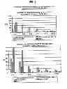 Fig. 04 - SINGLE-CHAIN MULTIVALENT BINDING PROTEINS WITH EFFECTOR FUNCTION
