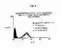 Fig. 05 - SINGLE-CHAIN MULTIVALENT BINDING PROTEINS WITH EFFECTOR FUNCTION