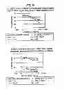 Fig. 25 - SINGLE-CHAIN MULTIVALENT BINDING PROTEINS WITH EFFECTOR FUNCTION