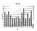 Fig. 26 - SINGLE-CHAIN MULTIVALENT BINDING PROTEINS WITH EFFECTOR FUNCTION
