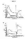 Fig. 35 - SINGLE-CHAIN MULTIVALENT BINDING PROTEINS WITH EFFECTOR FUNCTION