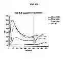 Fig. 56 - SINGLE-CHAIN MULTIVALENT BINDING PROTEINS WITH EFFECTOR FUNCTION