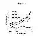 Fig. 60 - SINGLE-CHAIN MULTIVALENT BINDING PROTEINS WITH EFFECTOR FUNCTION