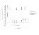 Fig. 09 - Hydrazinyl-indole compounds and methods for producing a conjugate