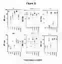 Fig. 29 - Chimeric OspA genes, proteins and methods of use thereof