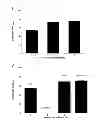 Fig. 13 - Pathogenic bacteria