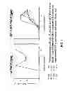 Fig. 02 - CMV glycoproteins and recombinant vectors