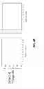 Fig. 15 - CMV glycoproteins and recombinant vectors