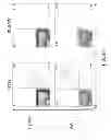 Fig. 19 - CMV glycoproteins and recombinant vectors