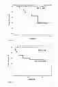 Fig. 02 - Allogeneic tumor cell vaccination