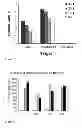 Fig. 08 - Allogeneic tumor cell vaccination