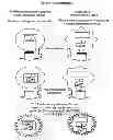 Fig. 01 - METHOD AND COMPOSITION FOR PRODUCING A CELLULAR ALLOGENEIC VACCINE